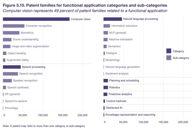 AI Security Risks: What You Actually Need to Protect Against in 2026